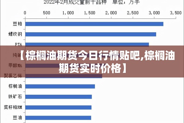 【棕榈油期货今日行情贴吧,棕榈油期货实时价格】
