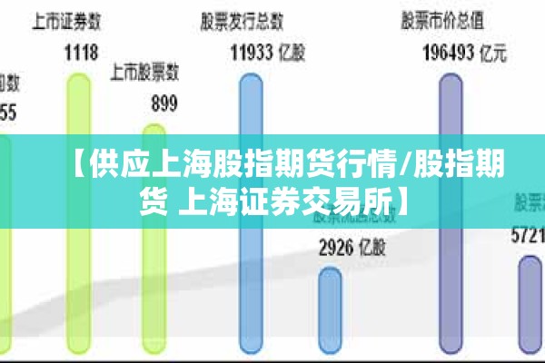 【供应上海股指期货行情/股指期货 上海证券交易所】