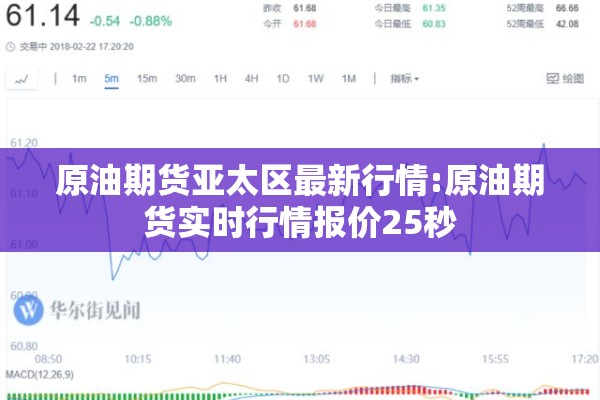 原油期货亚太区最新行情:原油期货实时行情报价25秒 原油期货亚太区最新行情:原油期货实时行情报价25秒