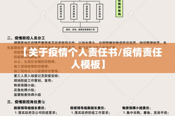 【关于疫情个人责任书/疫情责任人模板】