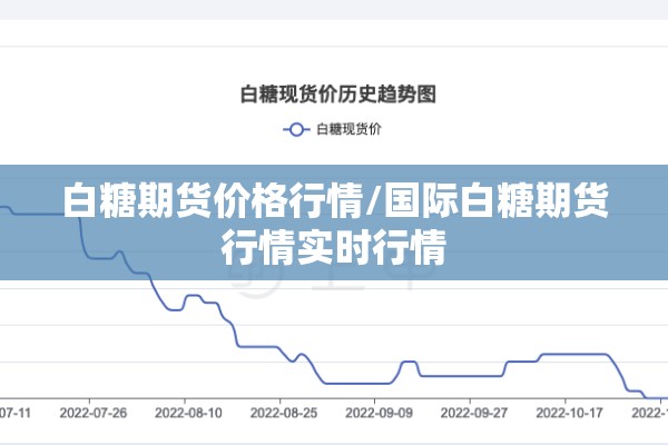 白糖期货价格行情/国际白糖期货行情实时行情