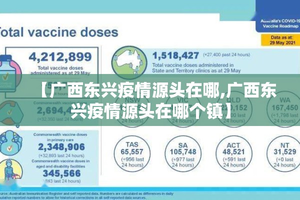 【广西东兴疫情源头在哪,广西东兴疫情源头在哪个镇】 【广西东兴疫情源头在哪,广西东兴疫情源头在哪个镇】