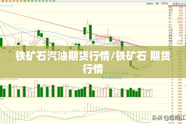 铁矿石汽油期货行情/铁矿石 期货行情 铁矿石汽油期货行情/铁矿石 期货行情