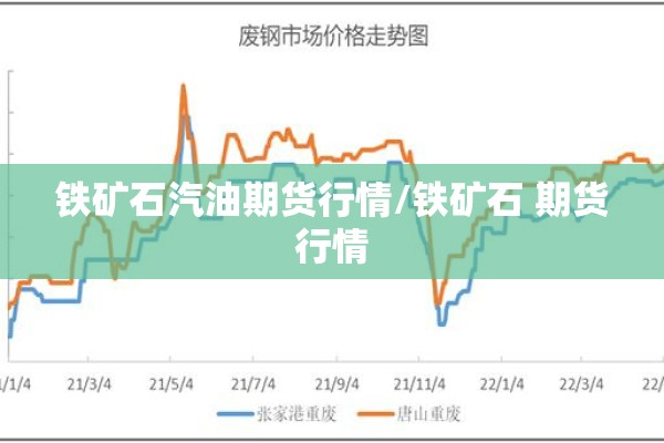 铁矿石汽油期货行情/铁矿石 期货行情 铁矿石汽油期货行情/铁矿石 期货行情