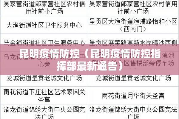 昆明疫情防控（昆明疫情防控指挥部最新通告）