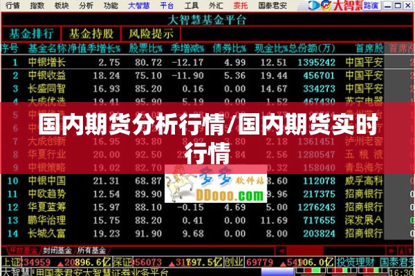 国内期货分析行情/国内期货实时行情 国内期货分析行情/国内期货实时行情