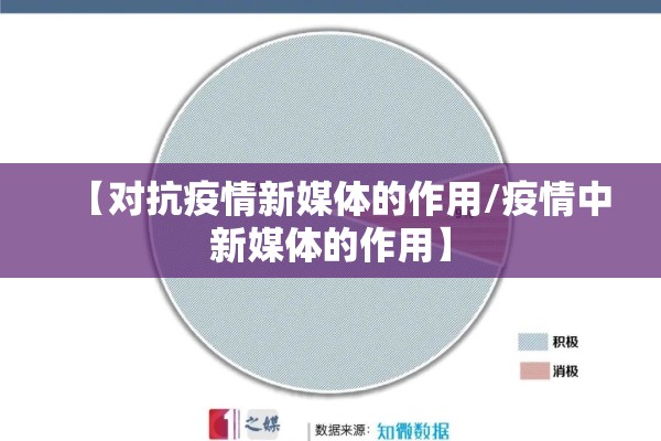 【对抗疫情新媒体的作用/疫情中新媒体的作用】 【对抗疫情新媒体的作用/疫情中新媒体的作用】