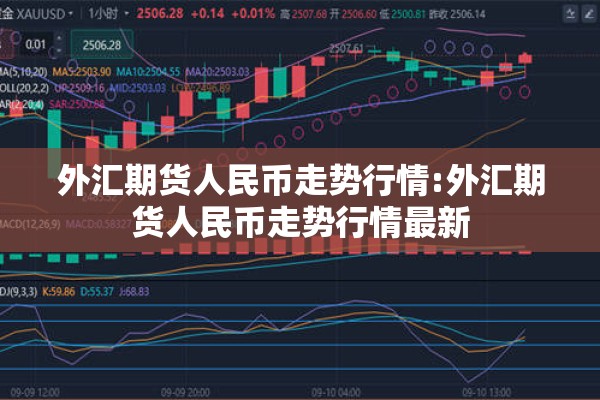 外汇期货人民币走势行情:外汇期货人民币走势行情最新 外汇期货人民币走势行情:外汇期货人民币走势行情最新