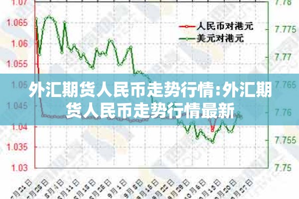 外汇期货人民币走势行情:外汇期货人民币走势行情最新 外汇期货人民币走势行情:外汇期货人民币走势行情最新