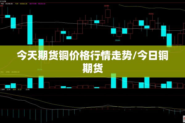 今天期货铜价格行情走势/今日铜期货