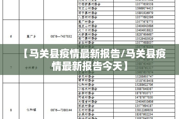 【马关县疫情最新报告/马关县疫情最新报告今天】 【马关县疫情最新报告/马关县疫情最新报告今天】