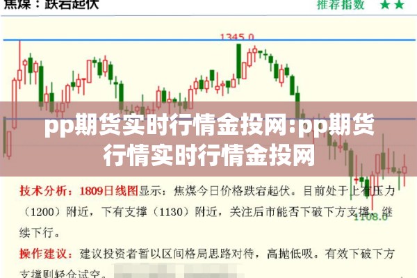 pp期货实时行情金投网:pp期货行情实时行情金投网