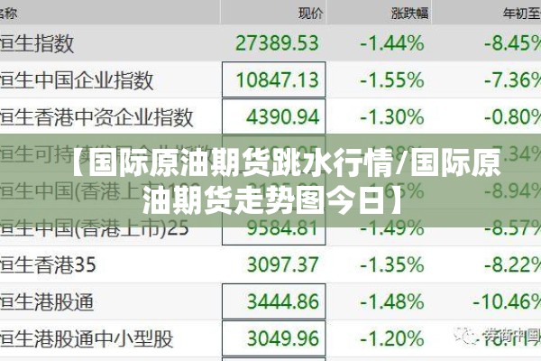 【国际原油期货跳水行情/国际原油期货走势图今日】