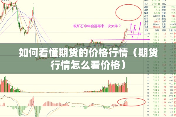 如何看懂期货的价格行情（期货行情怎么看价格）