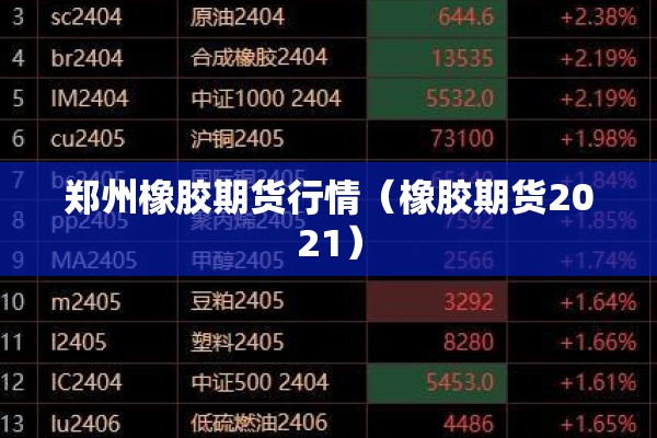 郑州橡胶期货行情(橡胶期货2021) 郑州橡胶期货行情(橡胶期货2021)