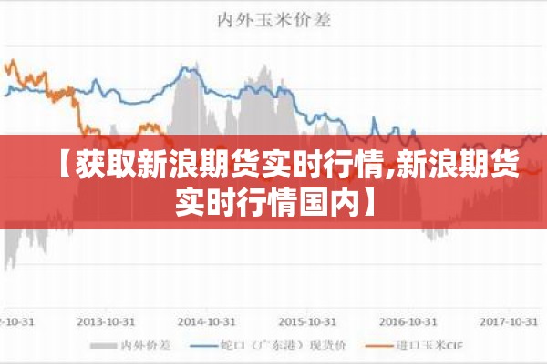 【获取新浪期货实时行情,新浪期货实时行情国内】 【获取新浪期货实时行情,新浪期货实时行情国内】