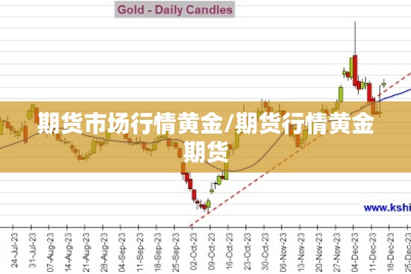 期货市场行情黄金/期货行情黄金期货 期货市场行情黄金/期货行情黄金期货