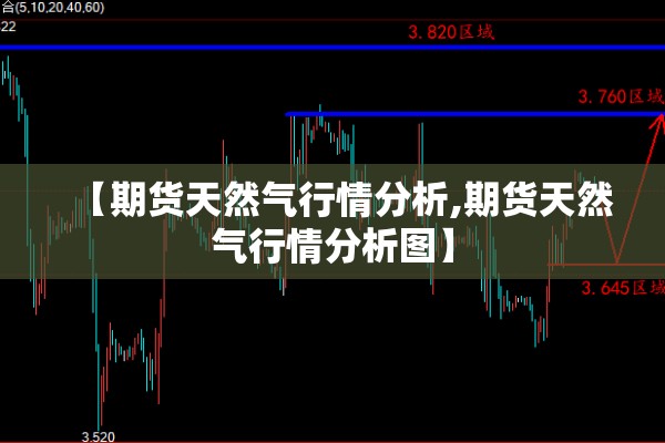 【期货天然气行情分析,期货天然气行情分析图】 【期货天然气行情分析,期货天然气行情分析图】