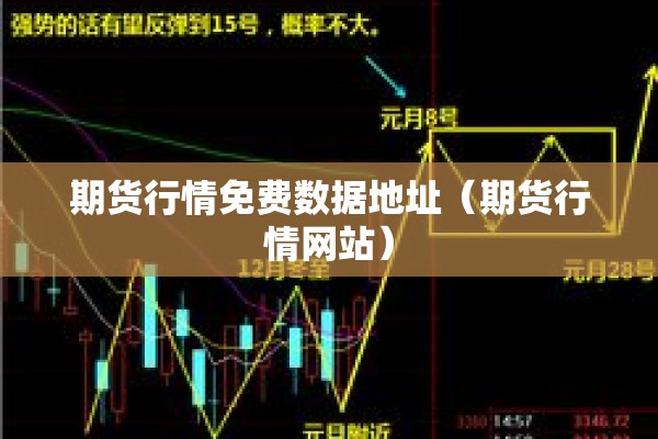 期货行情免费数据地址（期货行情网站）