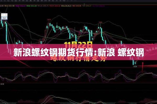 新浪螺纹钢期货行情:新浪 螺纹钢