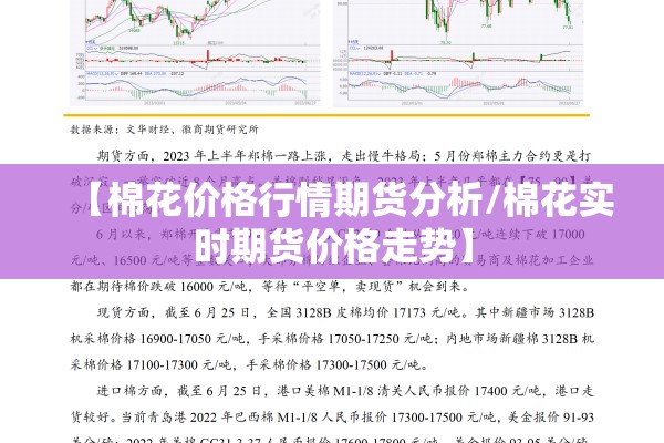 【棉花价格行情期货分析/棉花实时期货价格走势】