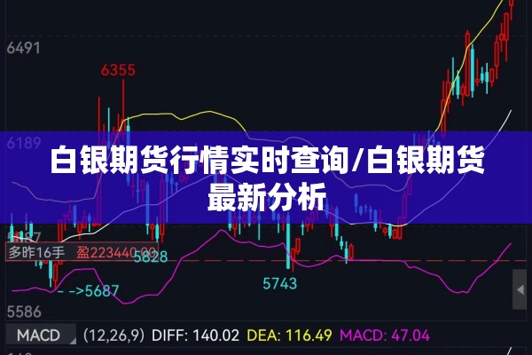 白银期货行情实时查询/白银期货最新分析 白银期货行情实时查询/白银期货最新分析
