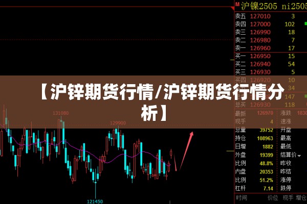【沪锌期货行情/沪锌期货行情分析】
