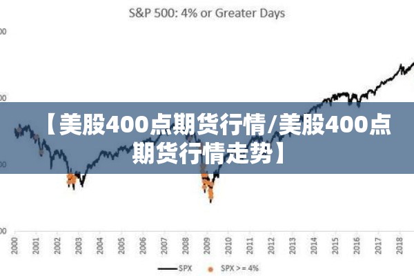 【美股400点期货行情/美股400点期货行情走势】 【美股400点期货行情/美股400点期货行情走势】