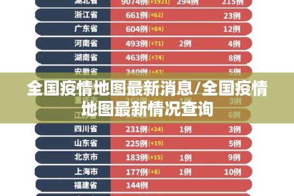 全国疫情地图最新消息/全国疫情地图最新情况查询