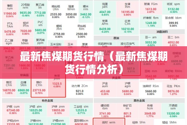 最新焦煤期货行情（最新焦煤期货行情分析）