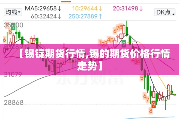 【锡锭期货行情,锡的期货价格行情走势】 【锡锭期货行情,锡的期货价格行情走势】