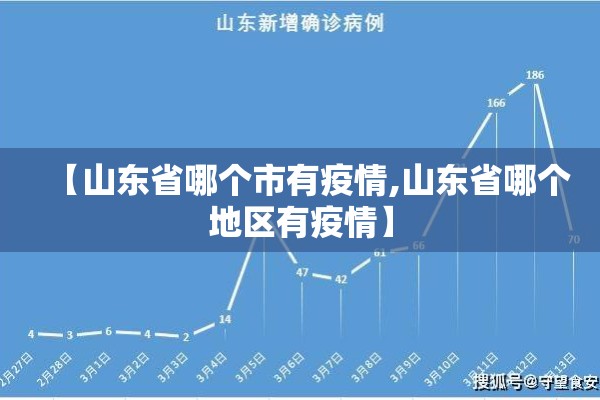 【山东省哪个市有疫情,山东省哪个地区有疫情】 【山东省哪个市有疫情,山东省哪个地区有疫情】