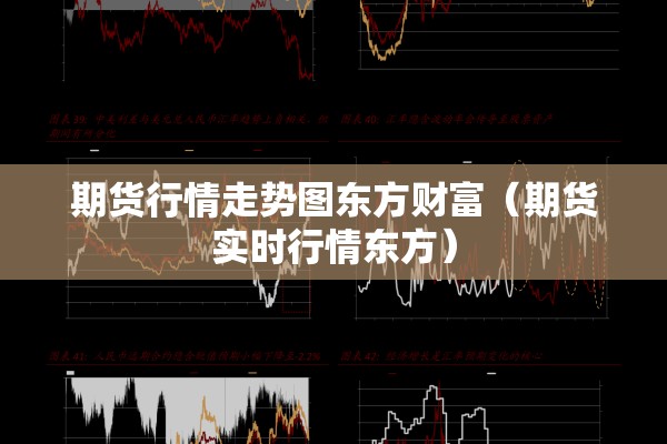 期货行情走势图东方财富（期货实时行情东方）