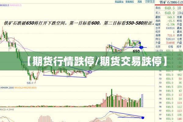 【期货行情跌停/期货交易跌停】 【期货行情跌停/期货交易跌停】