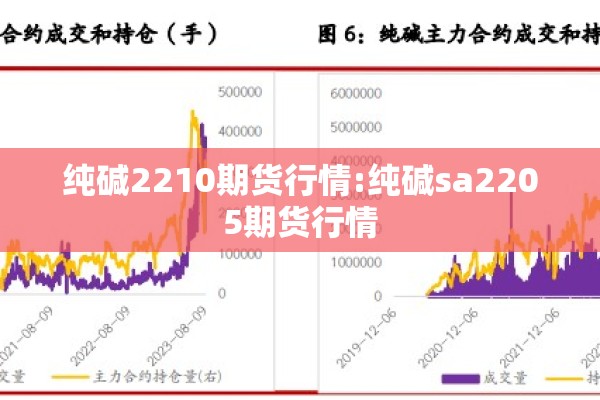 纯碱2210期货行情:纯碱sa2205期货行情