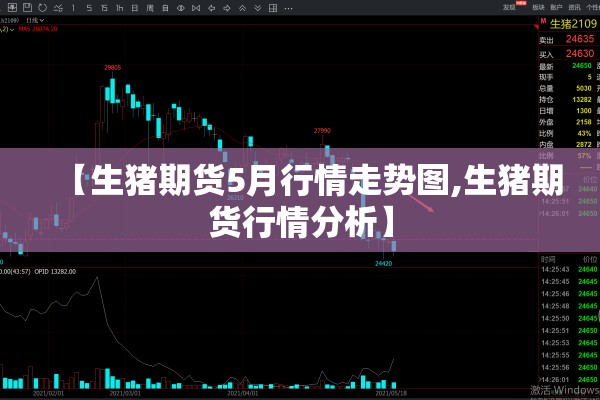 【生猪期货5月行情走势图,生猪期货行情分析】