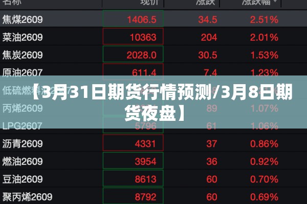【3月31日期货行情预测/3月8日期货夜盘】