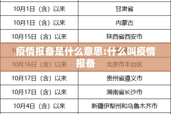 疫情报备是什么意思:什么叫疫情报备