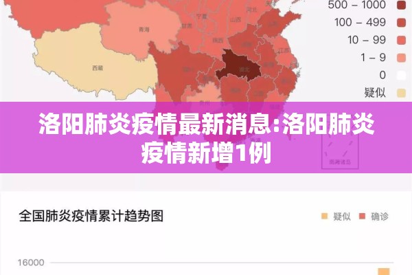 洛阳肺炎疫情最新消息:洛阳肺炎疫情新增1例