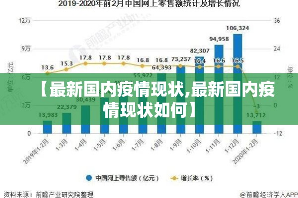 【最新国内疫情现状,最新国内疫情现状如何】