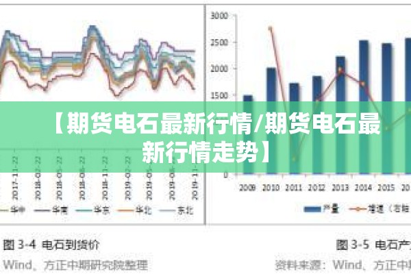 【期货电石最新行情/期货电石最新行情走势】