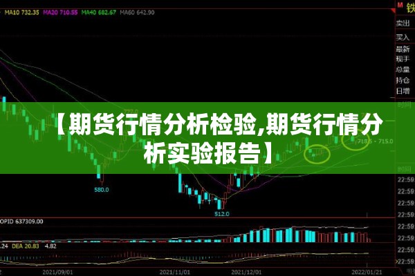 【期货行情分析检验,期货行情分析实验报告】 【期货行情分析检验,期货行情分析实验报告】