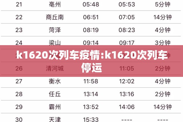 k1620次列车疫情:k1620次列车停运