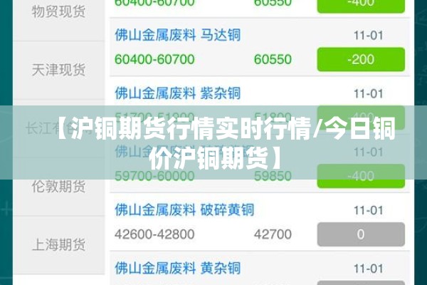 【沪铜期货行情实时行情/今日铜价沪铜期货】 【沪铜期货行情实时行情/今日铜价沪铜期货】