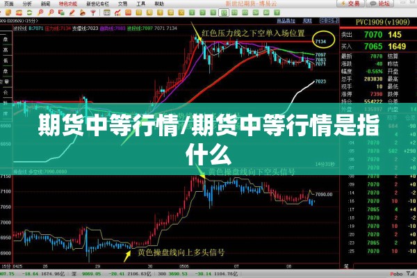 期货中等行情/期货中等行情是指什么