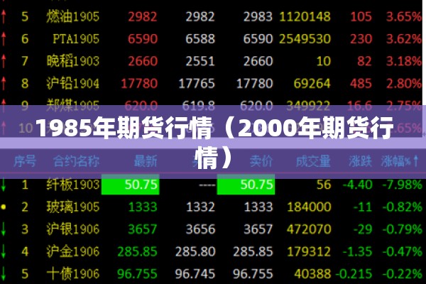 1985年期货行情（2000年期货行情）
