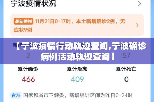 【宁波疫情行动轨迹查询,宁波确诊病例活动轨迹查询】