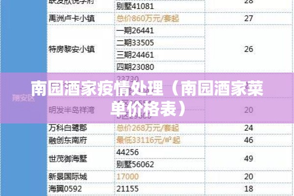 南园酒家疫情处理(南园酒家菜单价格表) 南园酒家疫情处理(南园酒家菜单价格表)