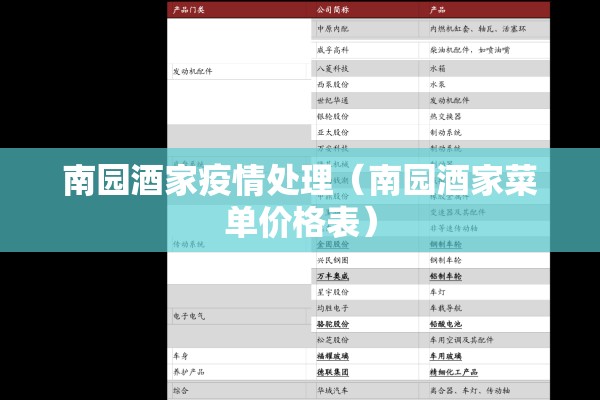 南园酒家疫情处理(南园酒家菜单价格表) 南园酒家疫情处理(南园酒家菜单价格表)