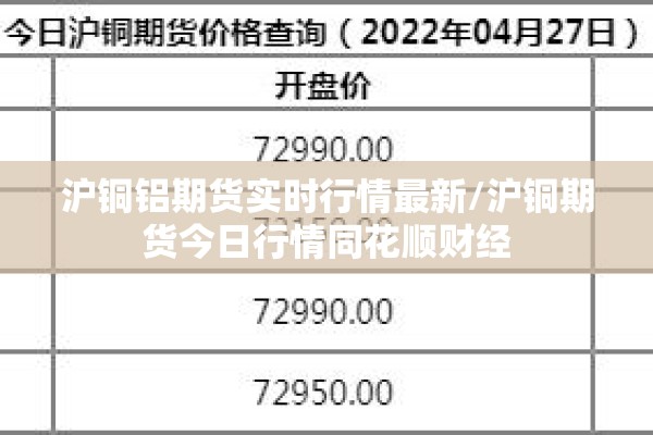 沪铜铝期货实时行情最新/沪铜期货今日行情同花顺财经